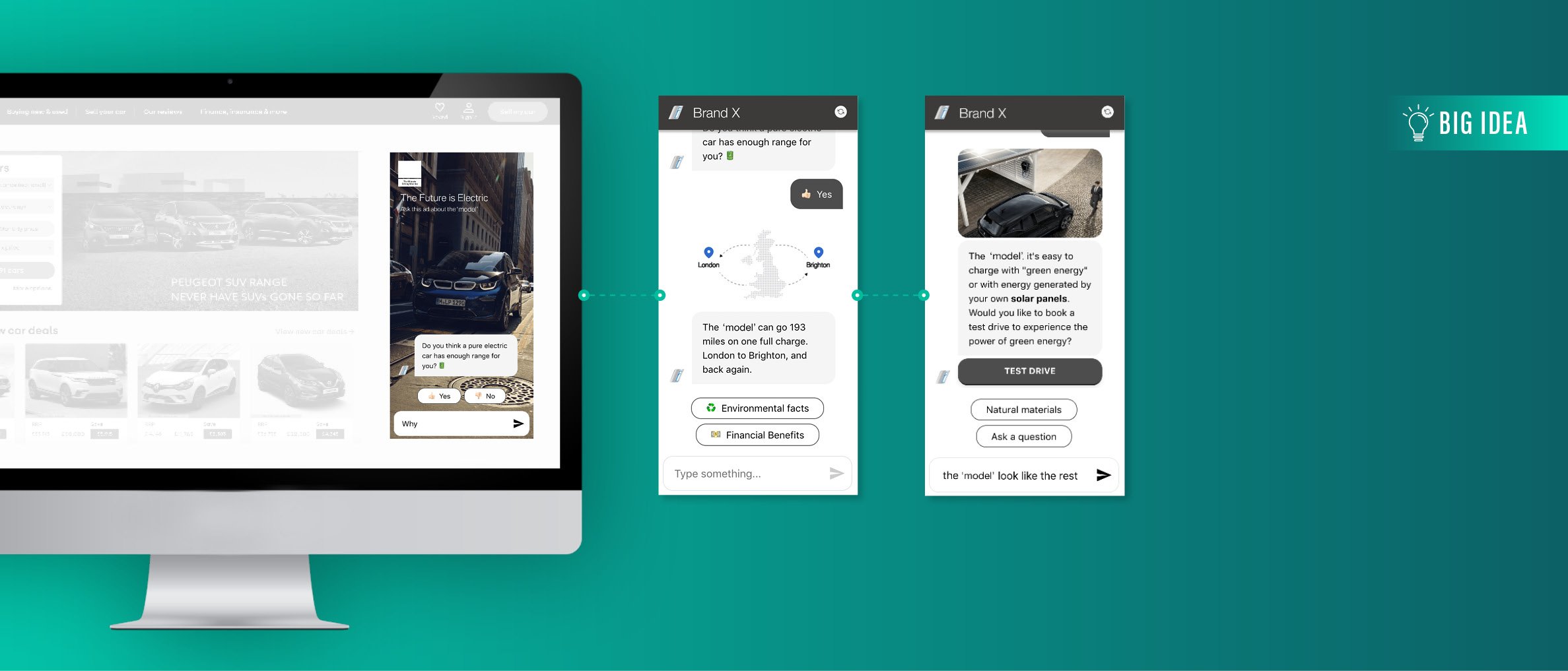 Drive Consumer Engagement with Search Powered Conversational Ads