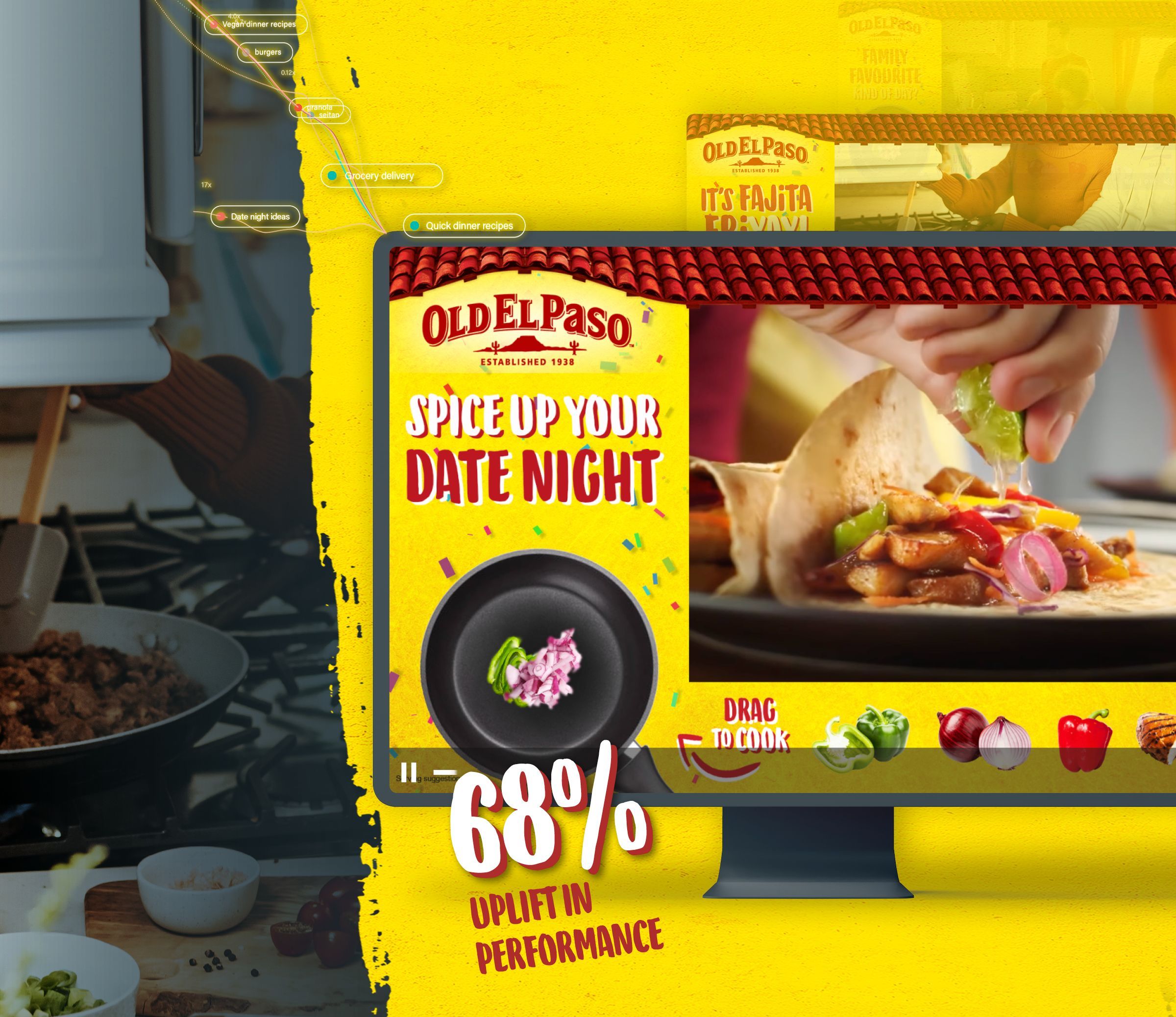 Case Study: Combining Search Data and Dynamic Creative to Spice Up Date Night for Old El Paso Audiences