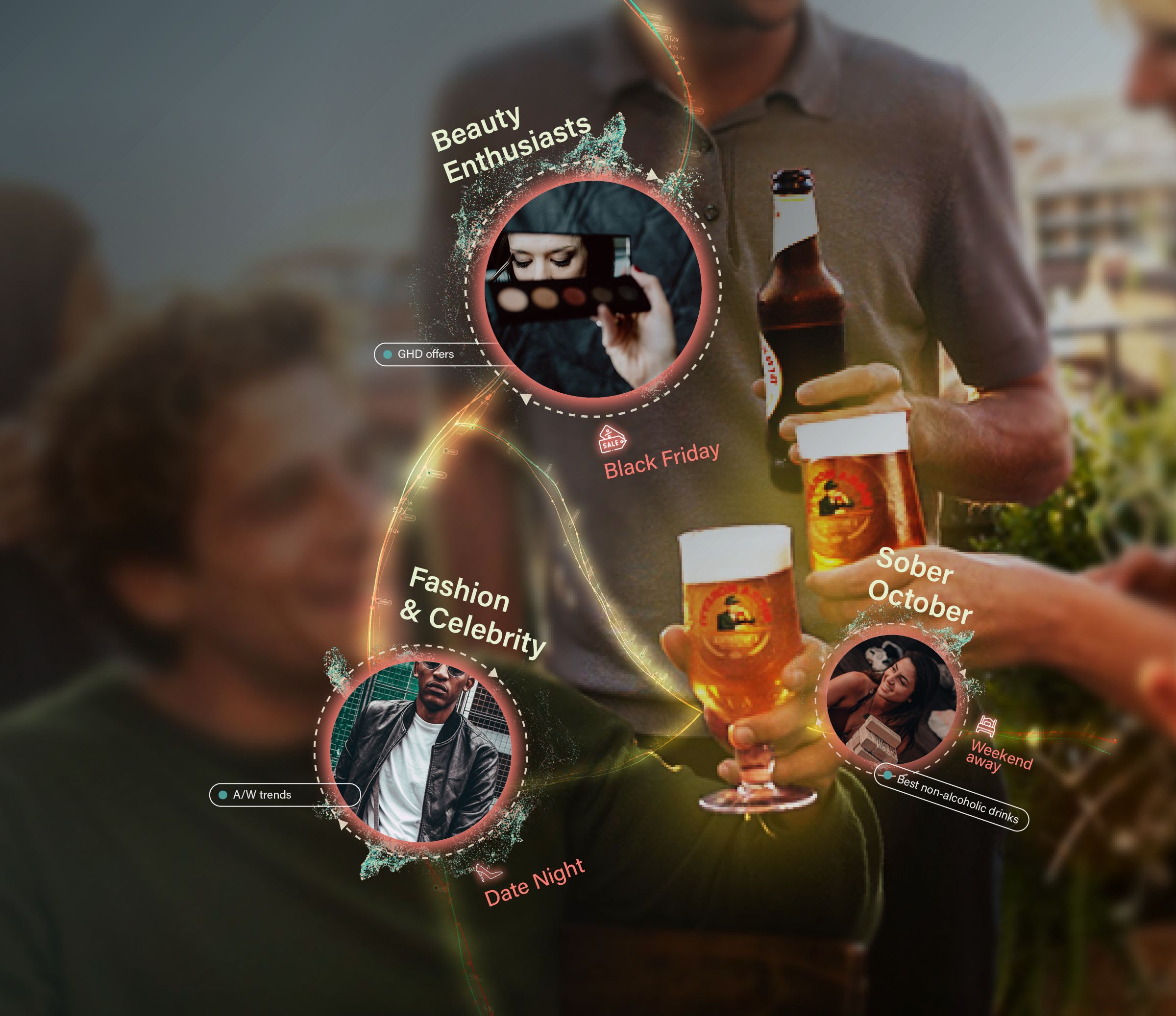 Case Study: Zeroing In On The Moments That Matter for Heineken’s Birra Moretti Zero